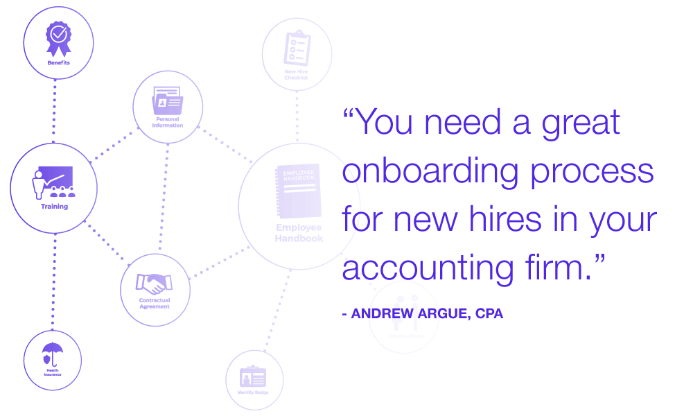 you need a great onboarding process for your accounting clients