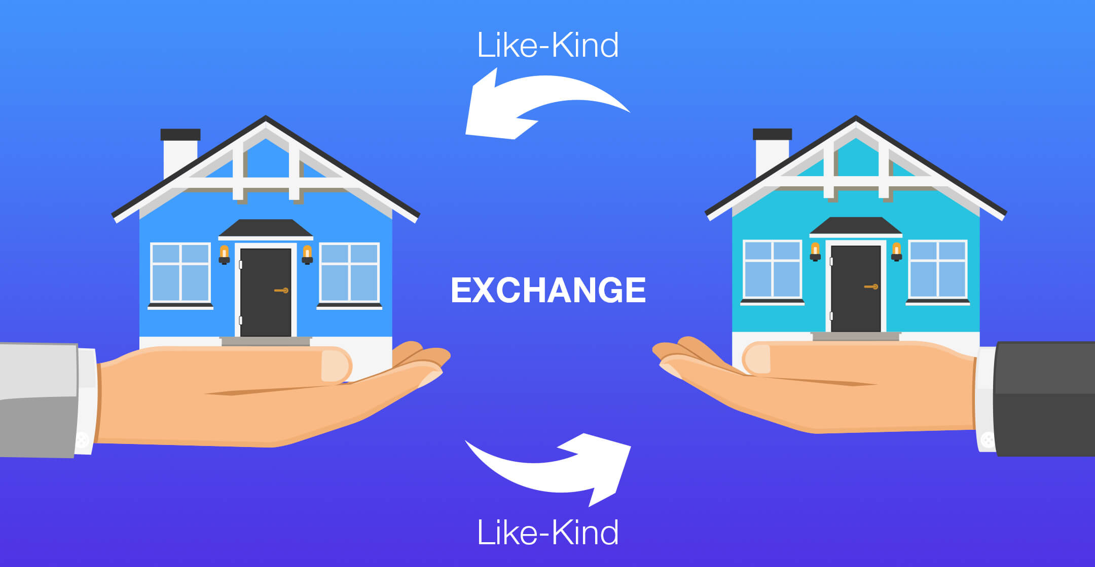 Like-Kind Exchanges: Tax Planning for 2022