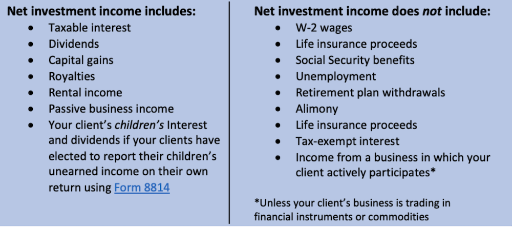 Are 401k Distributions Subject To Net Investment Income Tax