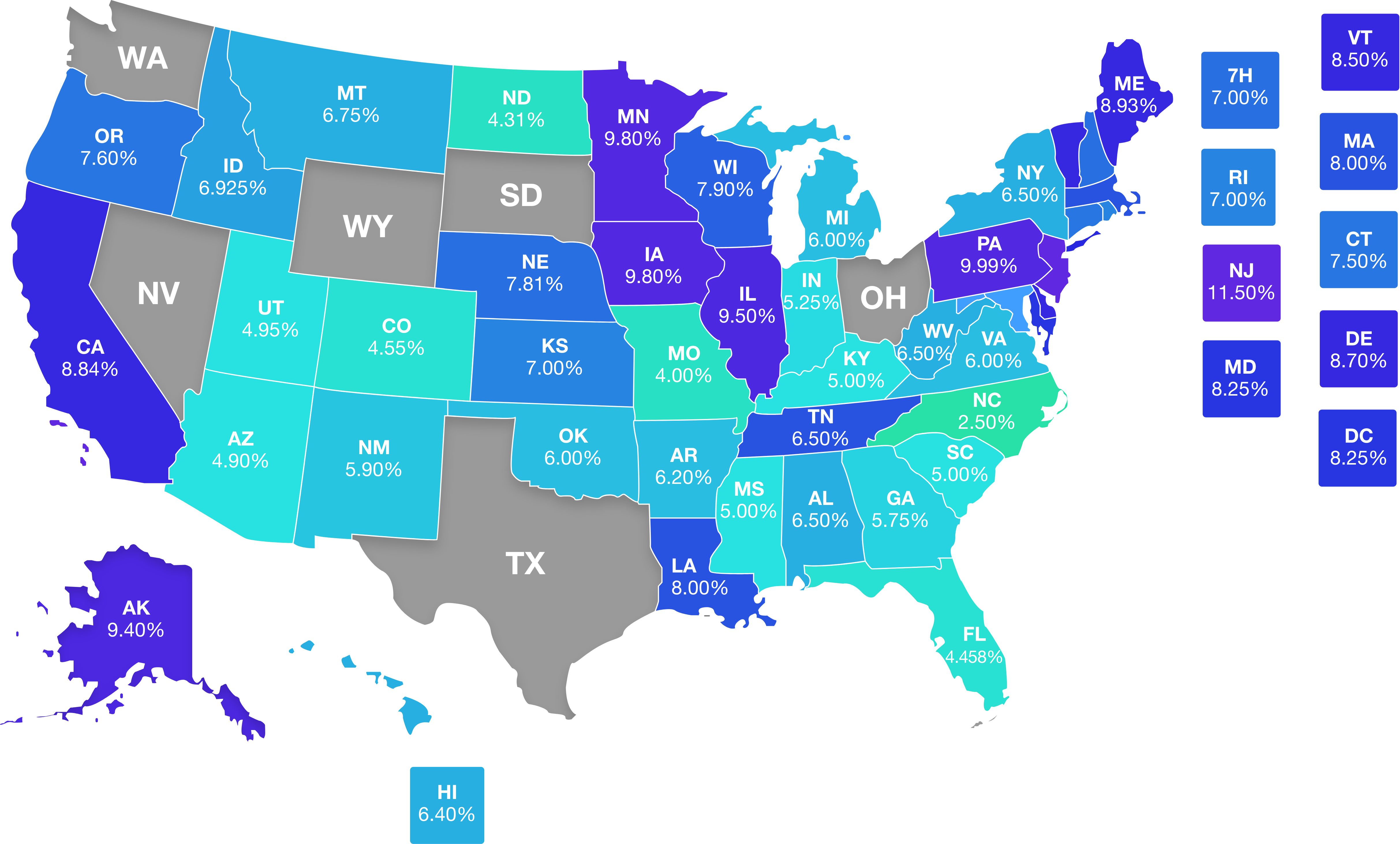 Eliminate Data Entry With Customizable User Friendly Customer 